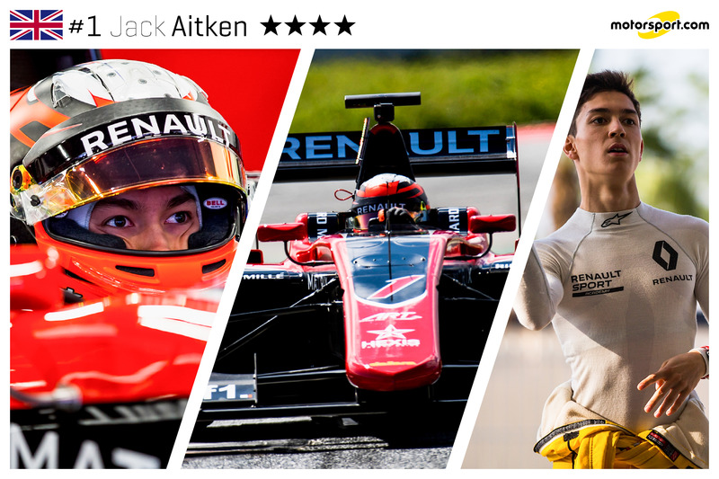 Jack Aitken - 21 ans
