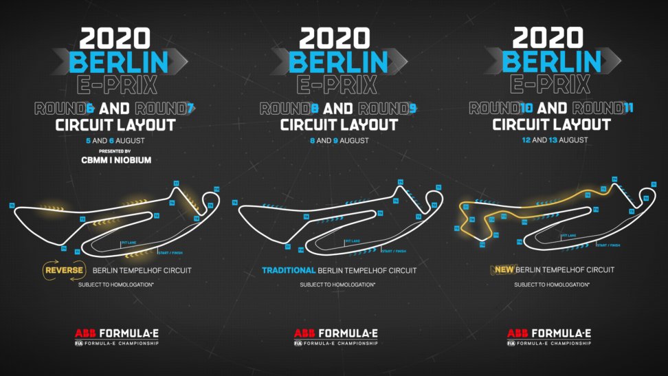 El circuito de calle del aeropuerto de Tempelhof