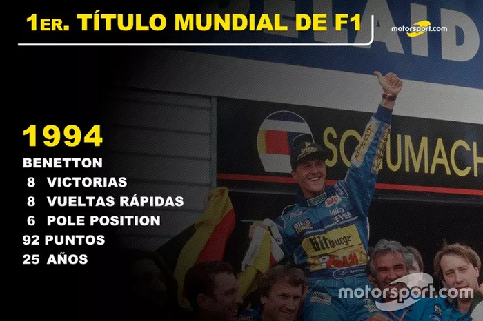 Michael Schumacher, Benetton Título Mundial 1994