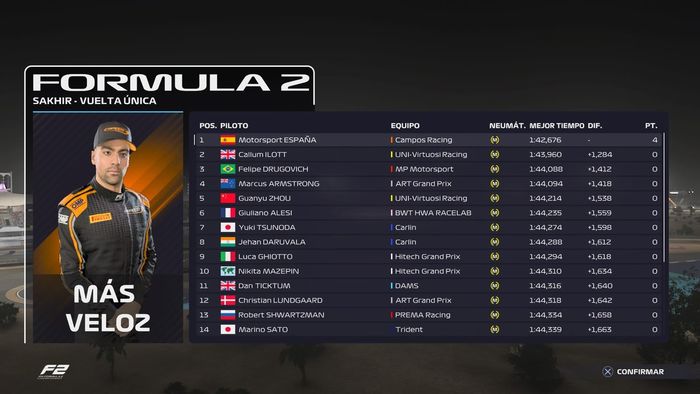 Imagen del F1 2021