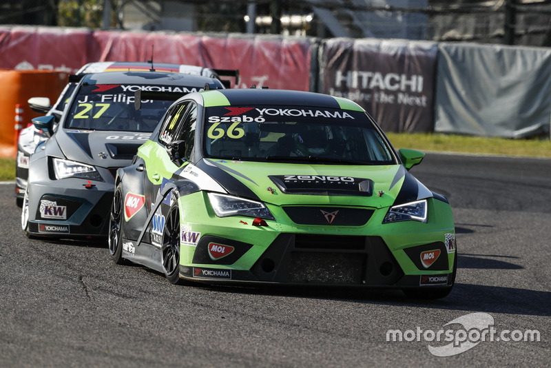 Zsolt Szabó, Zengo Motorsport Cupra TCR