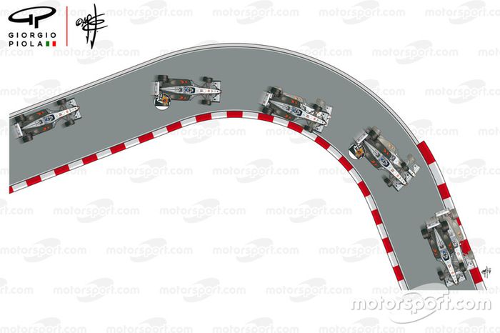 Frenada del McLaren MP4/13 