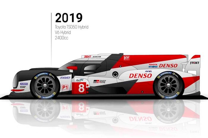 2019: Toyota TS050 Hybrid  
