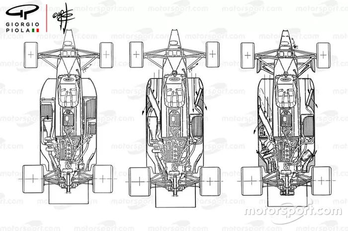 Brabham BT55 1986 packaging evolution