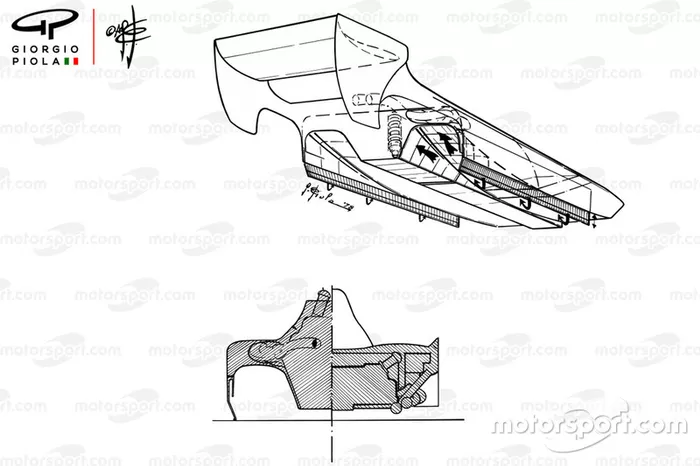 Comparación efecto suelo Lotus 78-79