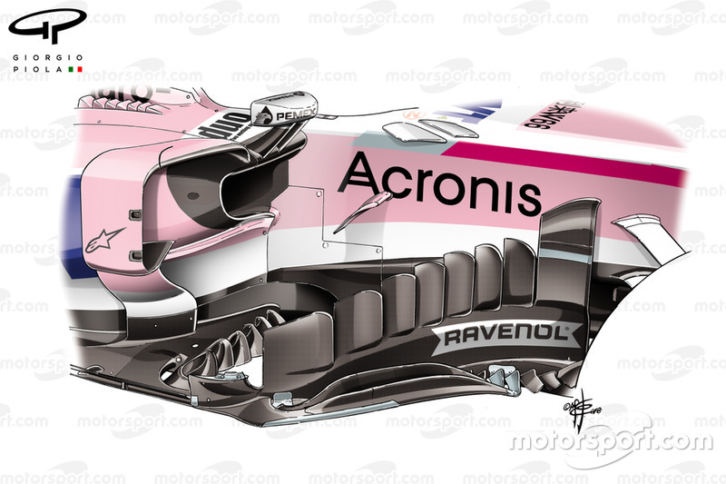 Force India new bargeboard