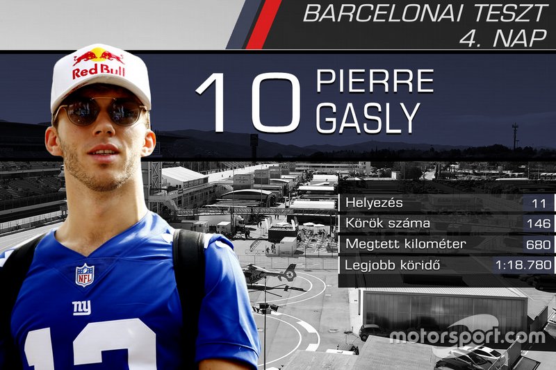 Pierre Gasly, Red Bull Racing