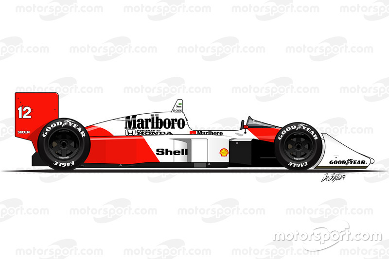 McLaren MP4-4 de Ayrton Senna (1988)