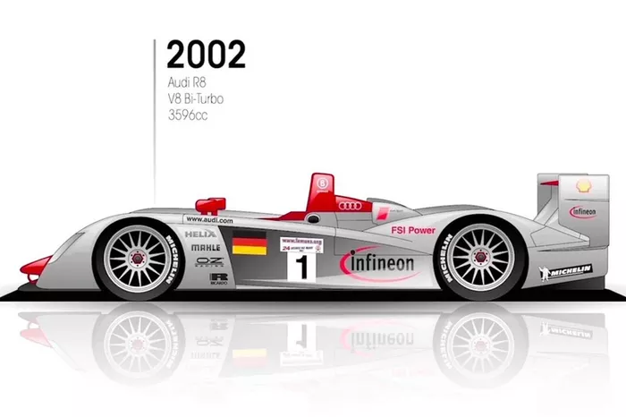 2002: Audi R8