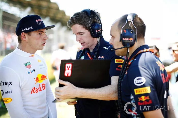 Max Verstappen, Red Bull