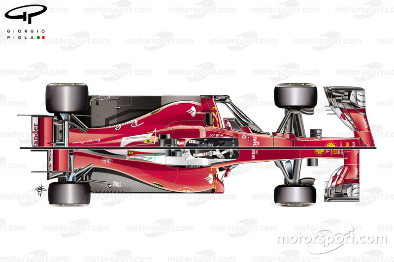 Comparación de la vista aérea del Ferrari SF70H y la del SF16-H