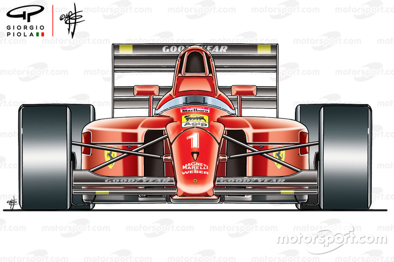 Ferrari F1-90 (641) vue de face