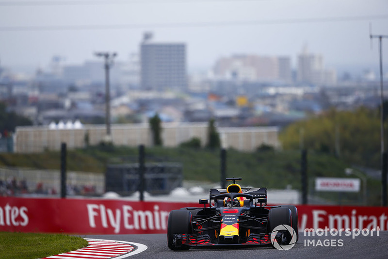 Даніель Ріккардо, Red Bull Racing RB14