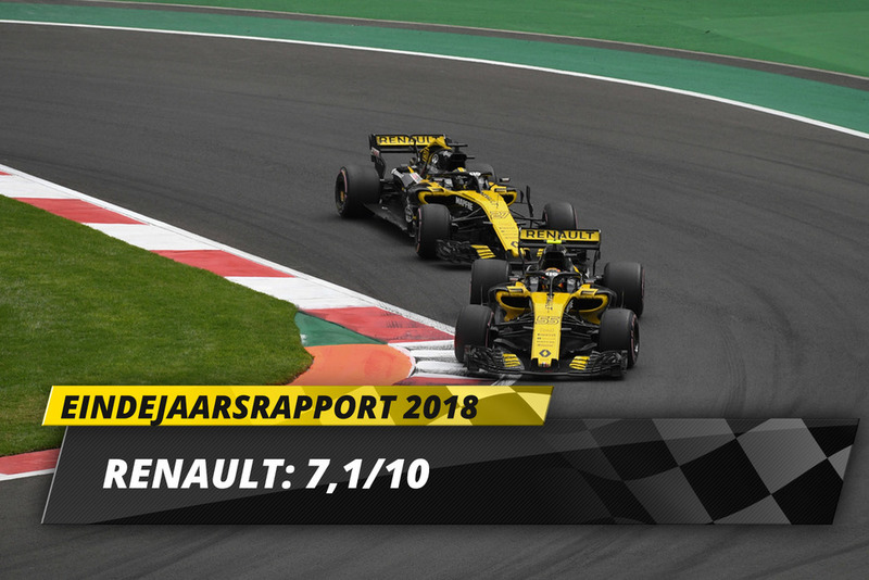 Eindrapport 2018: Renault