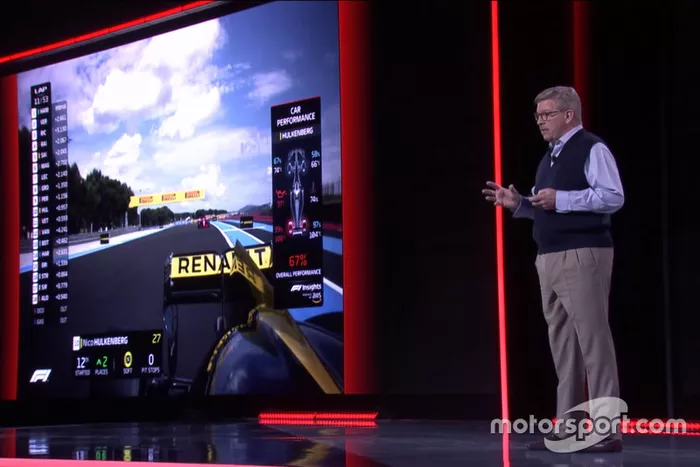 Ross Brawn﻿, F1-TV in 2019