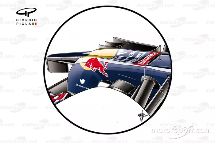 Toro Rosso STR9 new nose detail with taller wing pillars and Red Bull style cooling inlet at tip