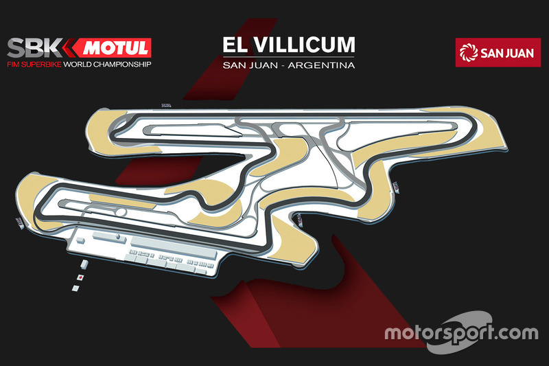 Mapa del circuito de El Villicum