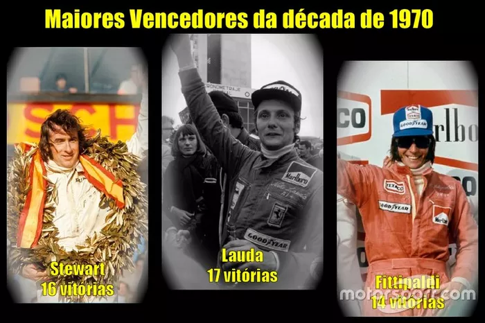 Os maiores vencedores da década de 1970 da Fórmula 1