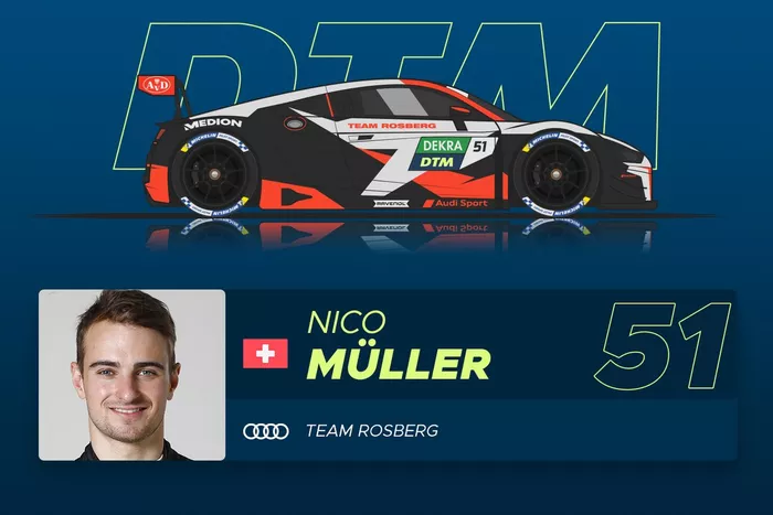 #51 Nico Müller (29) - Ranking: ******** (8 Sterne) 