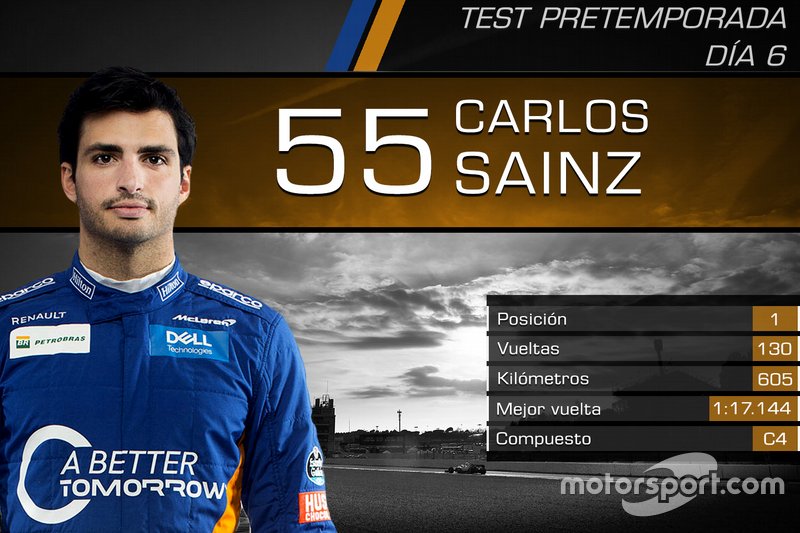 Carlos Sainz, McLaren