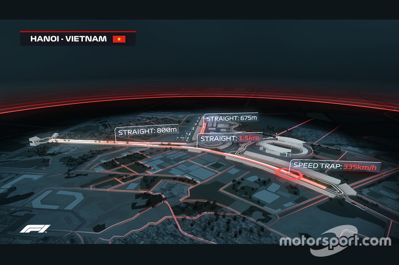 Render sirkuit GP Vietnam 2020: Detail trek