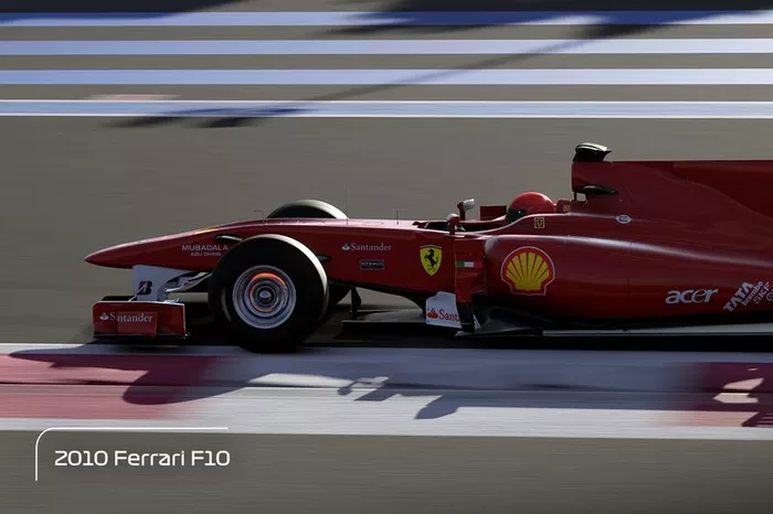 F1 2019
