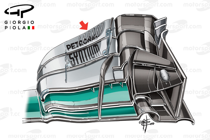 Mercedes W07, Frontflügel in Kanada