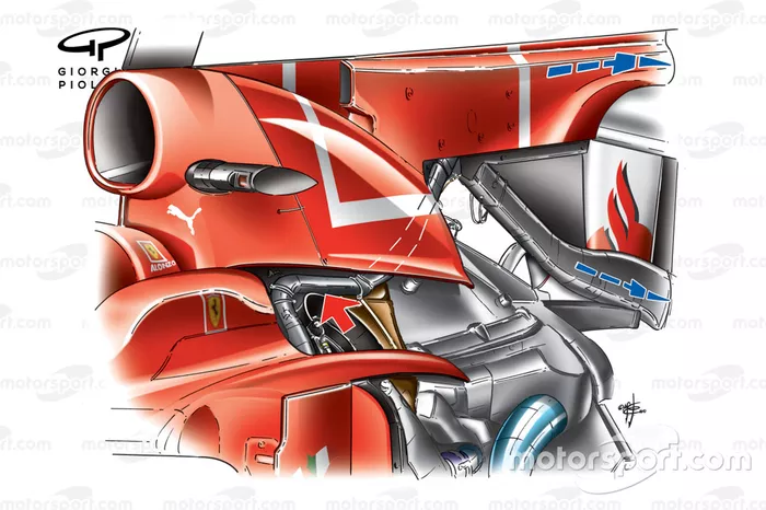 Le conduit du F-Duct sur la Ferrari F10