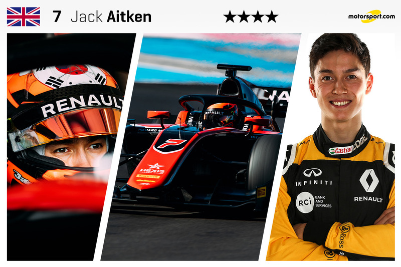 Jack Aitken - 22 ans