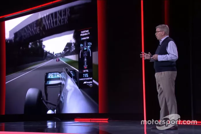 Ross Brawn﻿, F1-TV in 2019