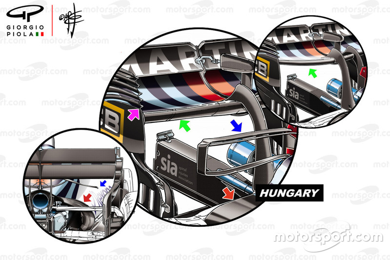 Williams FW41 Rear Wing, T-Wing and Cooling, Hungarian GP