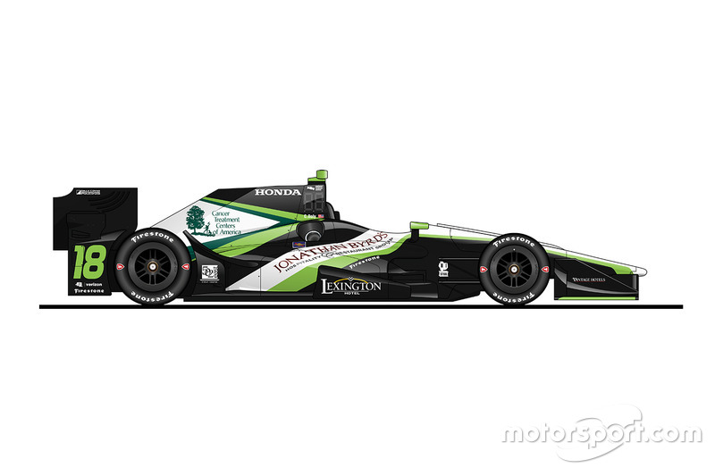 Conor Daly, Dale Coyne Racing, Honda