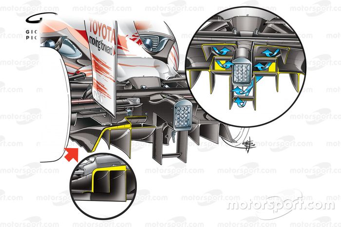 Toyota TF109 2009 double diffuser airflow detail