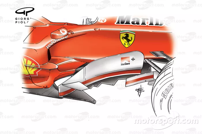 Ferrari F2005 (2005)