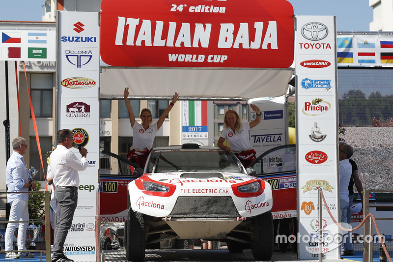 Andrea Mayer; Emma Clair, Acciona 100% Ecopower