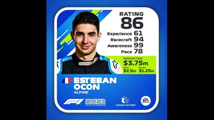 Notas de los pilotos en 'F1 2021', actualizadas a mitad de temporada