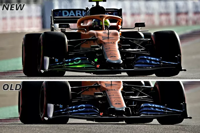 Comparación del ala delantera del MCL35 de McLaren