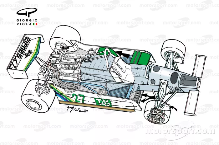 Williams FW07 1979