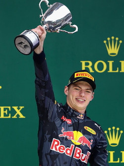 Макс Ферстаппен, Red Bull Racing