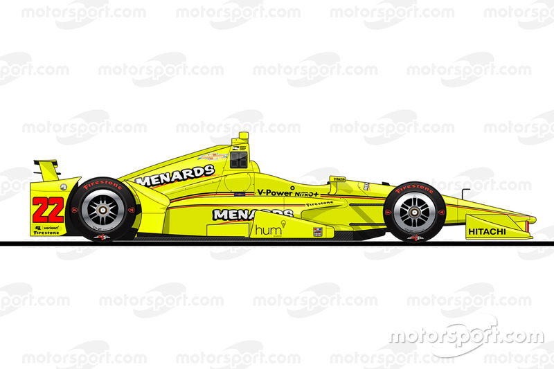 Startpositie 8: Simon Pagenaud (Penske-Chevrolet)