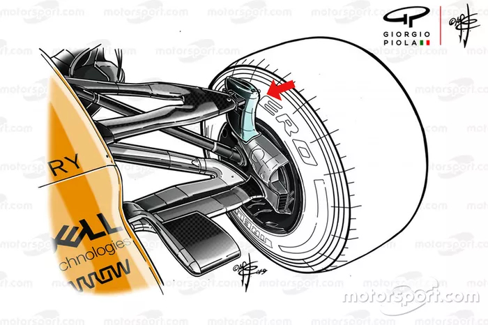 Detalle de la suspensión delantera del McLaren MCL34
