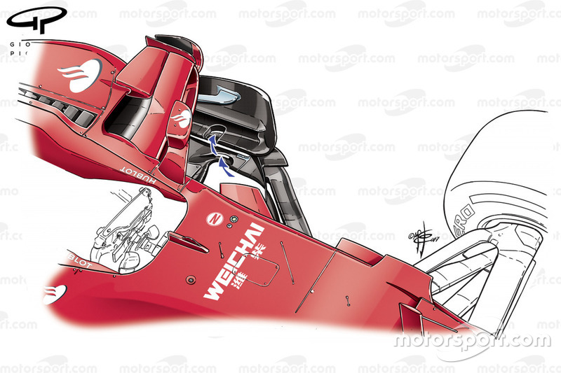 Fentes des dérives de la Ferrari SF70H, GP de Singapour