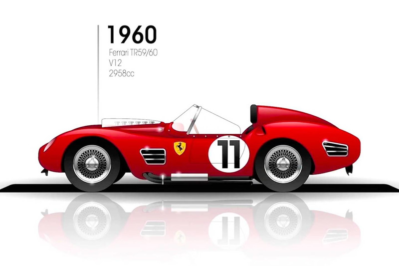 1960: Ferrari TR59/60