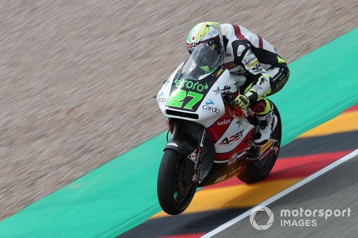 Iker Lecuona, Swiss Innovative Investors