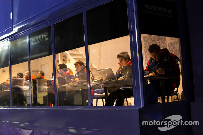 Zona de Hyundai Motorsport team