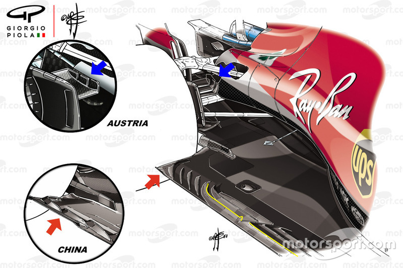 Piso y ducto del freno del Ferrari SF71H