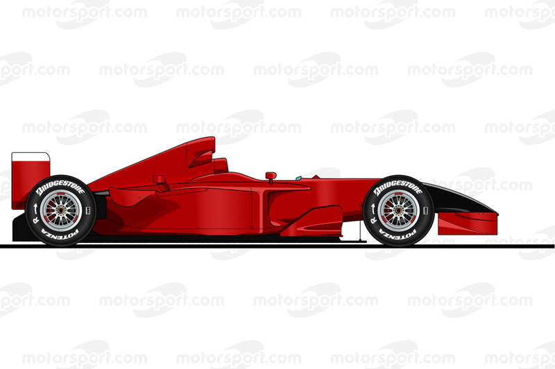 Michael Schumacher, Ferrari F2001, Monza, Italia, 2001