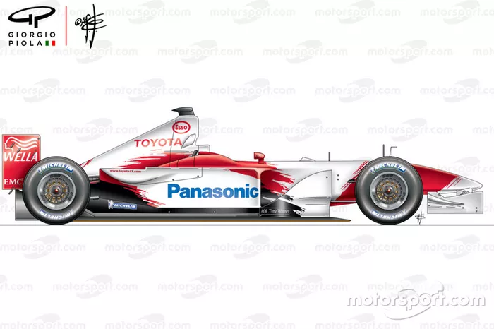 Toyota TF102