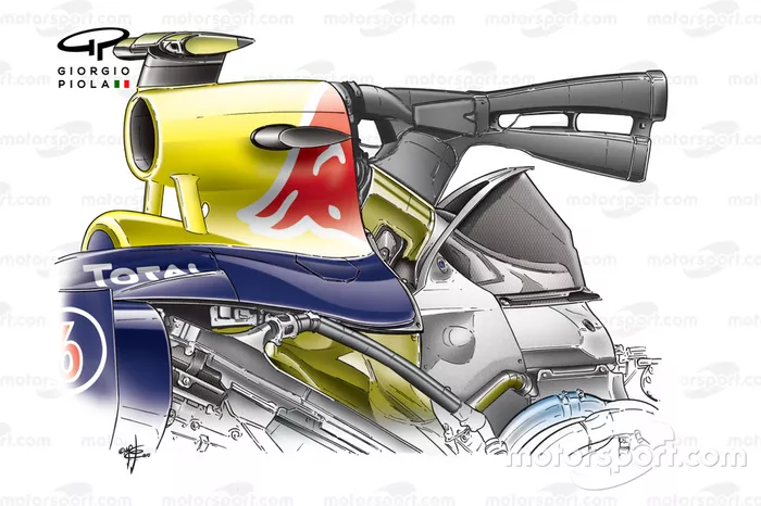 Detalle interno del 'F-Duct' del Red Bull RB6