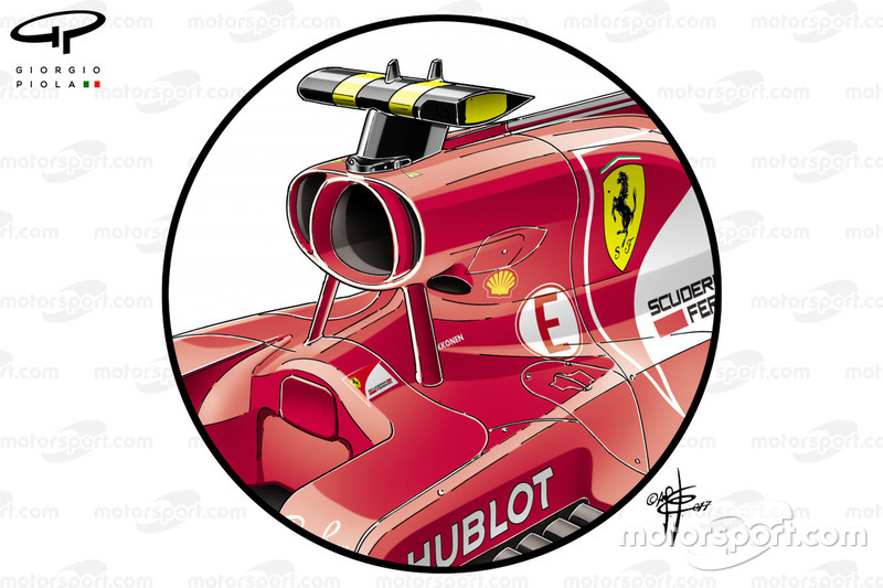 Ferrari SF70H airbox